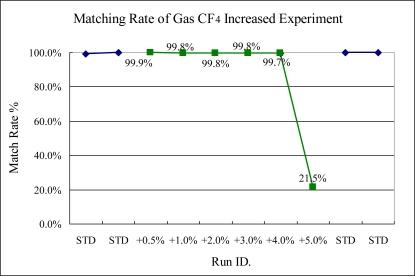 https://cdn.ncbi.nlm.nih.gov/pmc/blobs/d843/3247728/919deafa372a/sensors-10-05703f12.jpg