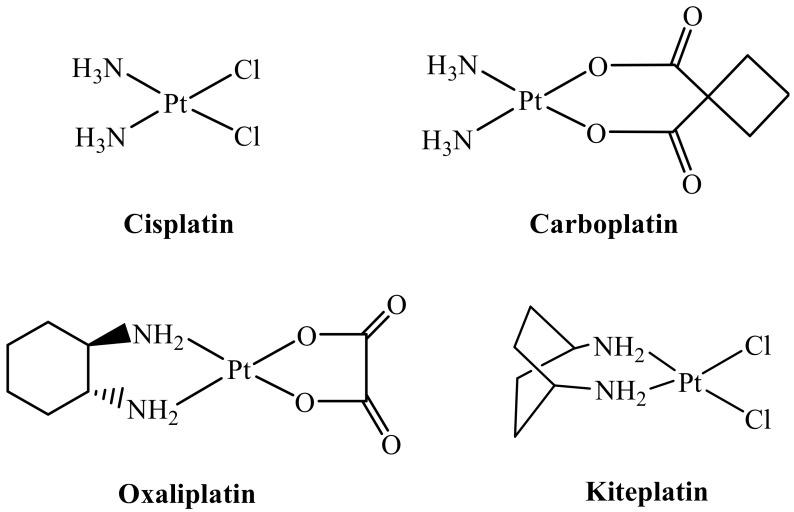 https://cdn.ncbi.nlm.nih.gov/pmc/blobs/d845/6073472/5f68238095da/ijms-19-02050-sch002.jpg