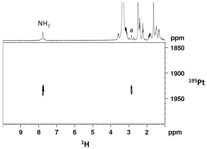 https://cdn.ncbi.nlm.nih.gov/pmc/blobs/d845/6073472/cc014dc5b448/ijms-19-02050-g002.jpg