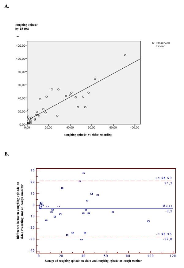 https://cdn.ncbi.nlm.nih.gov/pmc/blobs/d848/3268712/3cb241fabe3f/1745-9974-7-11-2.jpg