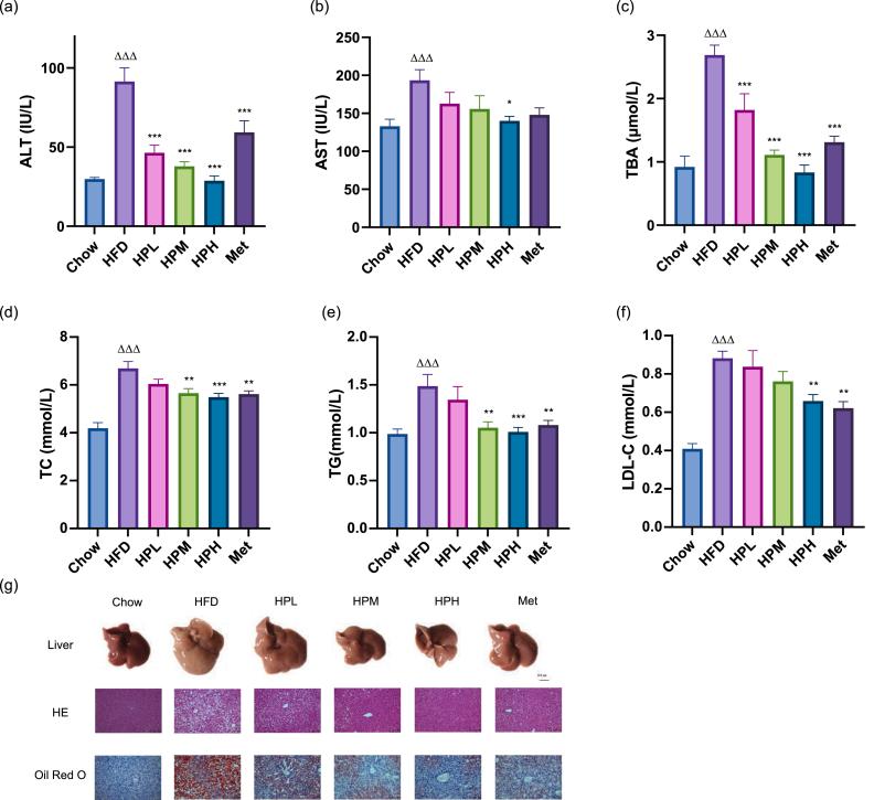 https://cdn.ncbi.nlm.nih.gov/pmc/blobs/d84c/11324969/7f0cb108b571/gr4.jpg