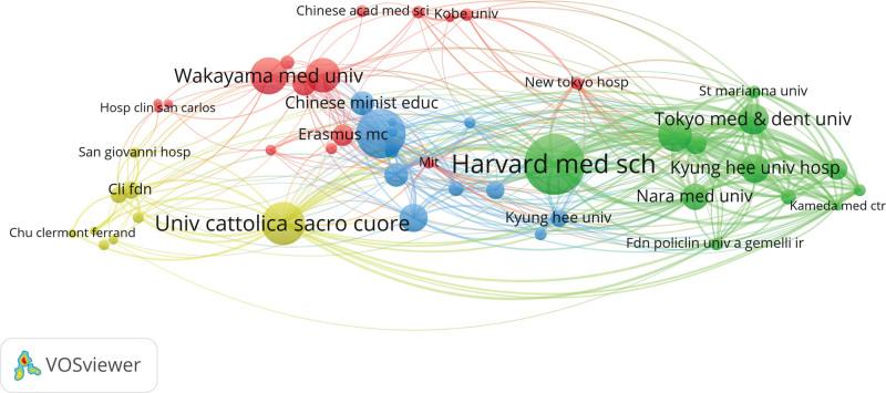 https://cdn.ncbi.nlm.nih.gov/pmc/blobs/d852/11520986/67b59c406ab7/medi-103-e40216-g003.jpg