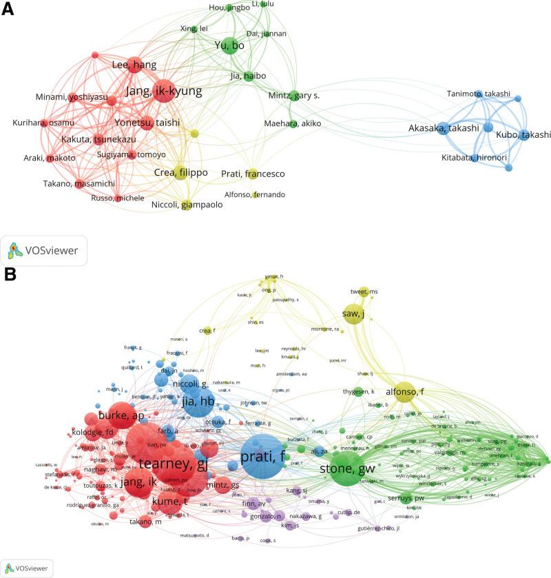 https://cdn.ncbi.nlm.nih.gov/pmc/blobs/d852/11520986/9278bd03a495/medi-103-e40216-g004.jpg