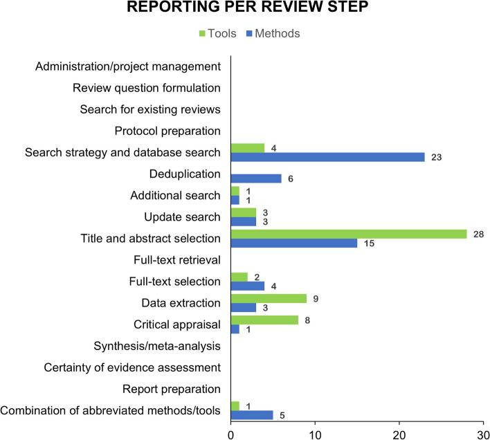 https://cdn.ncbi.nlm.nih.gov/pmc/blobs/d858/11409535/3b1906260675/12874_2024_2320_Fig3_HTML.jpg