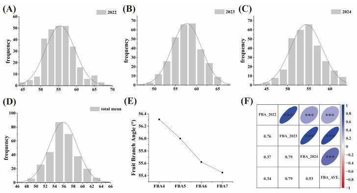 https://cdn.ncbi.nlm.nih.gov/pmc/blobs/d85a/12115341/96e39a9a56da/plants-14-01512-g001.jpg