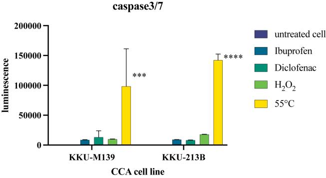 https://cdn.ncbi.nlm.nih.gov/pmc/blobs/d85c/9396415/387b8e6548b8/gr8.jpg