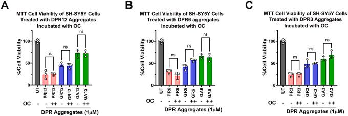 https://cdn.ncbi.nlm.nih.gov/pmc/blobs/d85d/10844744/931159d5cceb/figs3.jpg