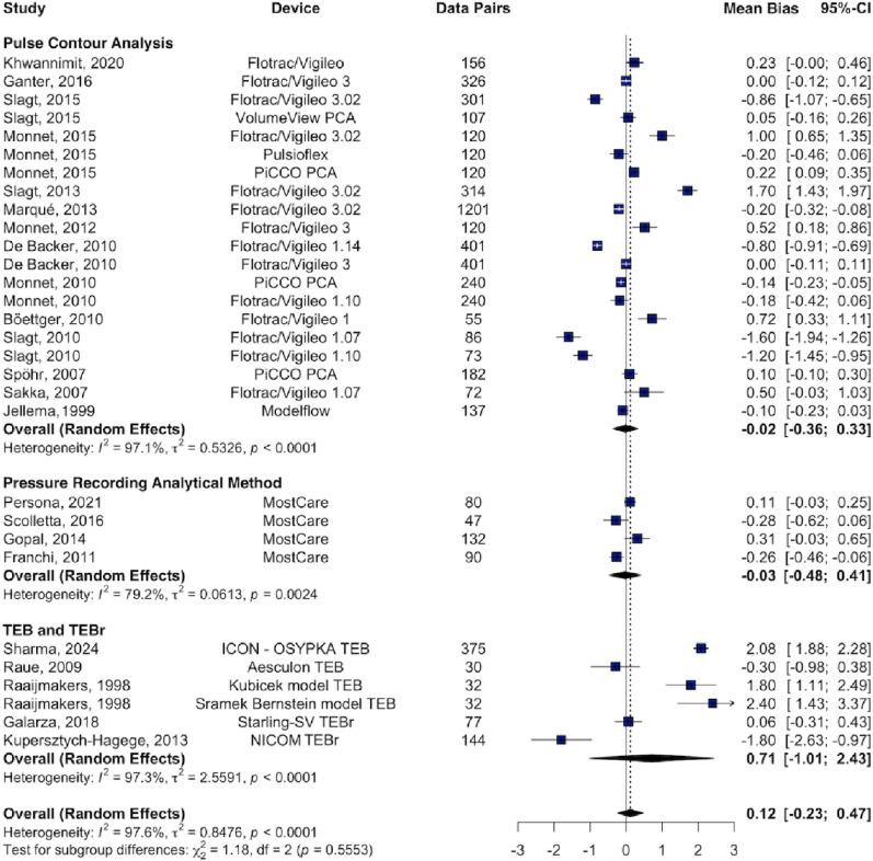 https://cdn.ncbi.nlm.nih.gov/pmc/blobs/d85d/12255103/18415df2498f/13054_2025_5547_Fig3_HTML.jpg