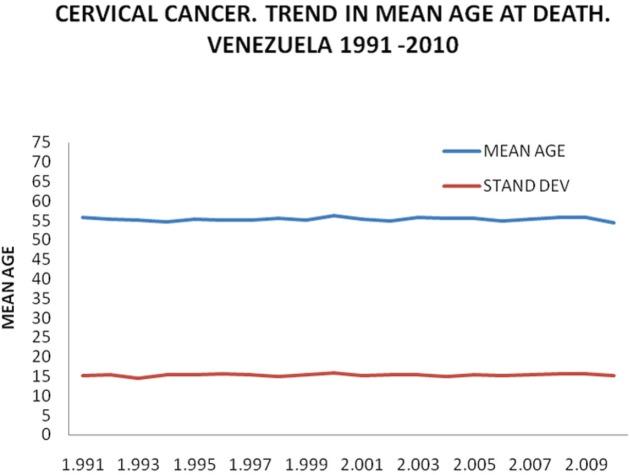 https://cdn.ncbi.nlm.nih.gov/pmc/blobs/d85f/4631571/0ded2c6e3dc8/can-9-577fig6.jpg