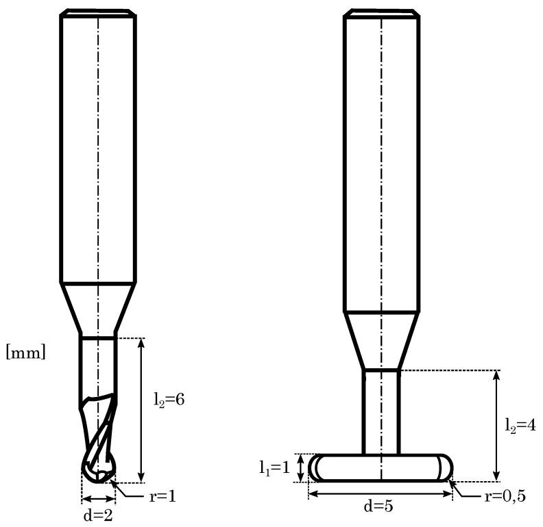 https://cdn.ncbi.nlm.nih.gov/pmc/blobs/d860/8510185/dc14ad8c7ba3/materials-14-05753-g013.jpg