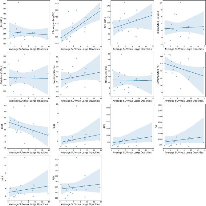 https://cdn.ncbi.nlm.nih.gov/pmc/blobs/d861/12260104/51738a865a79/41598_2025_10562_Fig2_HTML.jpg