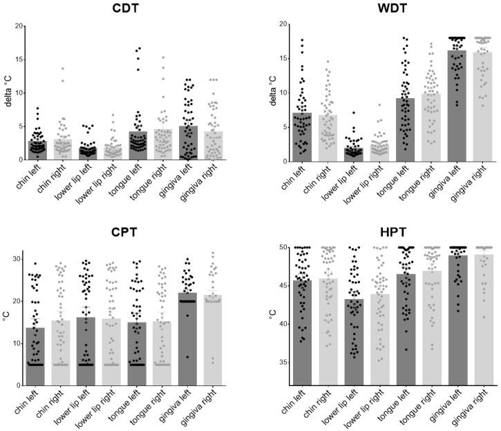 https://cdn.ncbi.nlm.nih.gov/pmc/blobs/d865/9777464/f9673a8f1aa6/diagnostics-12-03198-g002.jpg