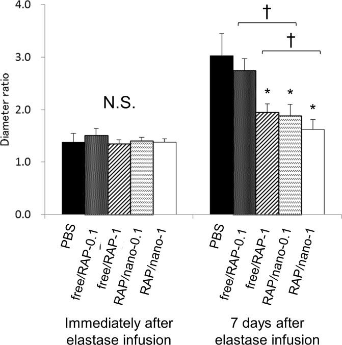 https://cdn.ncbi.nlm.nih.gov/pmc/blobs/d86d/4919101/e1b9ce39e64b/pone.0157813.g005.jpg