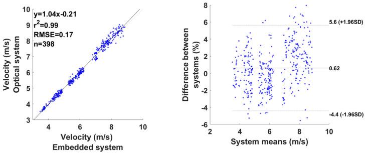 https://cdn.ncbi.nlm.nih.gov/pmc/blobs/d876/11676369/de12d837b2a3/mps-07-00103-g004.jpg