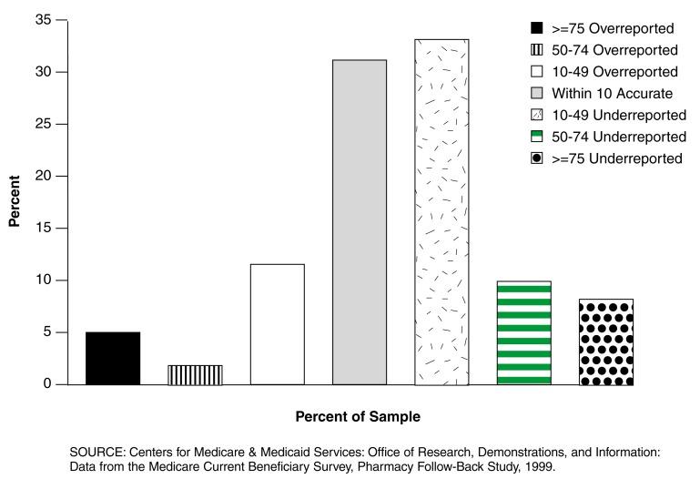 https://cdn.ncbi.nlm.nih.gov/pmc/blobs/d879/4194806/81d13e9d3ce6/hcfr-25-2-023-g001.jpg