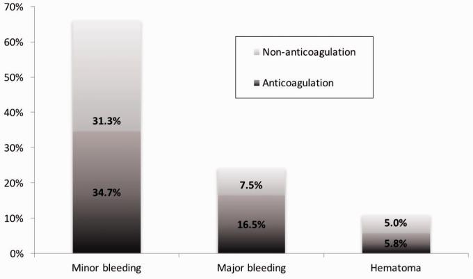 https://cdn.ncbi.nlm.nih.gov/pmc/blobs/d87a/5841891/69069fe61424/10.1177_2045893217721903-fig2.jpg