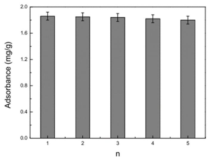 https://cdn.ncbi.nlm.nih.gov/pmc/blobs/d87b/12349261/4a4ddeca19f8/polymers-17-02082-g005.jpg