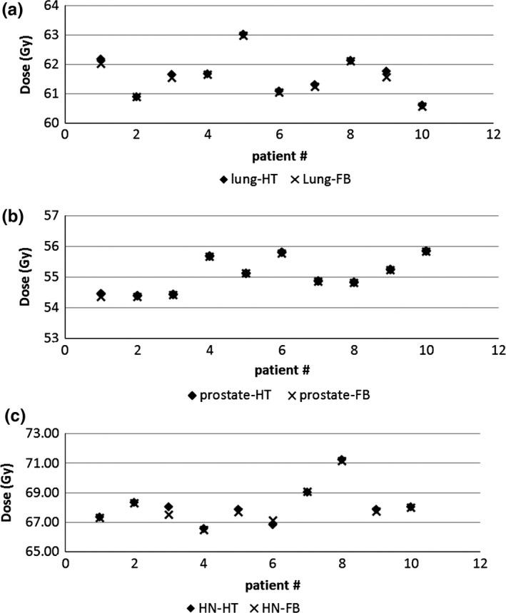 https://cdn.ncbi.nlm.nih.gov/pmc/blobs/d87f/5689873/c2e7345a3eb2/ACM2-18-178-g002.jpg