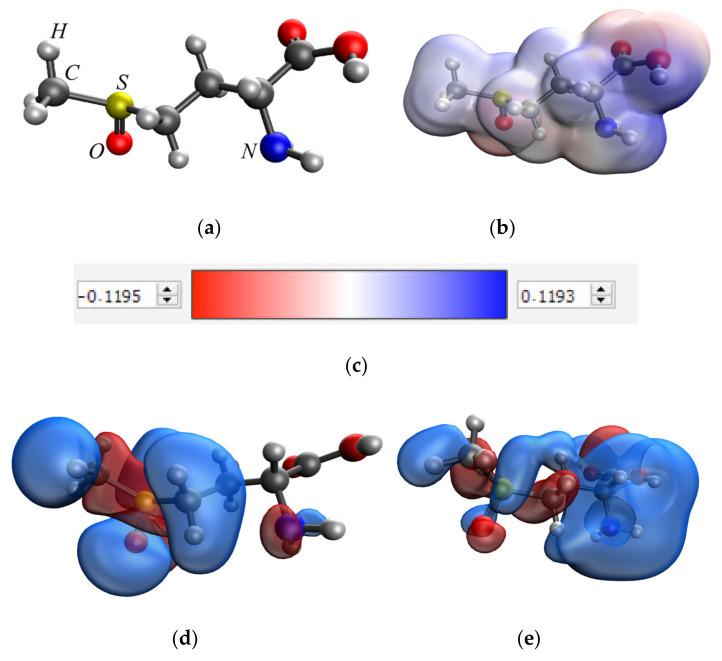 https://cdn.ncbi.nlm.nih.gov/pmc/blobs/d882/10180524/dacecae794c2/nanomaterials-13-01577-g004.jpg