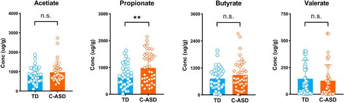 https://cdn.ncbi.nlm.nih.gov/pmc/blobs/d883/10625580/7237d7516e32/41598_2023_46566_Fig5_HTML.jpg