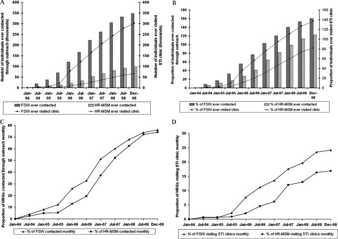 https://cdn.ncbi.nlm.nih.gov/pmc/blobs/d884/3252619/4e83bdde6547/sti039115.f2.jpg