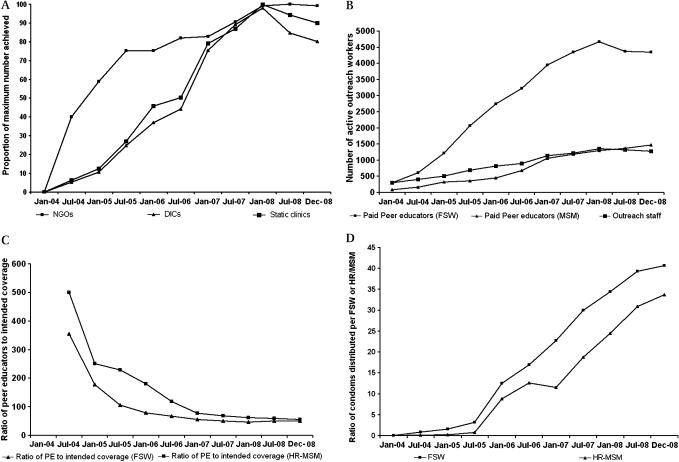 https://cdn.ncbi.nlm.nih.gov/pmc/blobs/d884/3252619/87742e968951/sti039115.f1.jpg