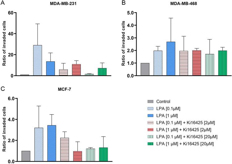 https://cdn.ncbi.nlm.nih.gov/pmc/blobs/d886/8975816/85f767e8aec4/41598_2022_9565_Fig3_HTML.jpg