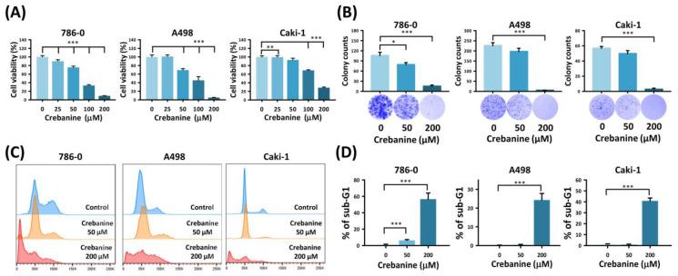 https://cdn.ncbi.nlm.nih.gov/pmc/blobs/d887/12295564/344707856e21/ijms-26-06896-g001.jpg