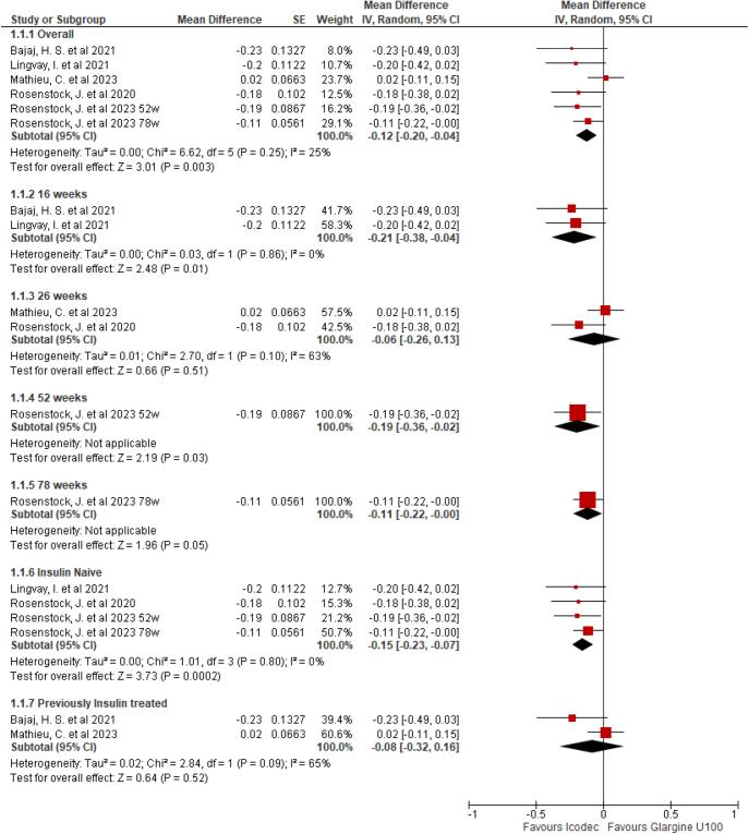 https://cdn.ncbi.nlm.nih.gov/pmc/blobs/d88a/12369795/c90e57ea9b7b/ms9-87-4452-g003.jpg