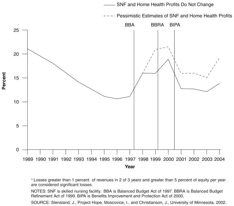 https://cdn.ncbi.nlm.nih.gov/pmc/blobs/d891/4194765/8062ca01825e/hcfr-23-4-175-g002.jpg
