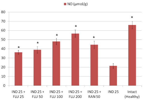 https://cdn.ncbi.nlm.nih.gov/pmc/blobs/d89c/2693117/e436f9e4fafc/1471-230X-9-36-2.jpg