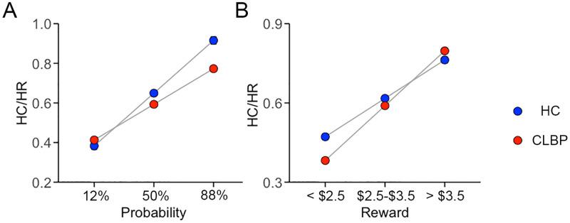 https://cdn.ncbi.nlm.nih.gov/pmc/blobs/d8a0/12367136/d95b08a90548/pone.0317980.g001.jpg