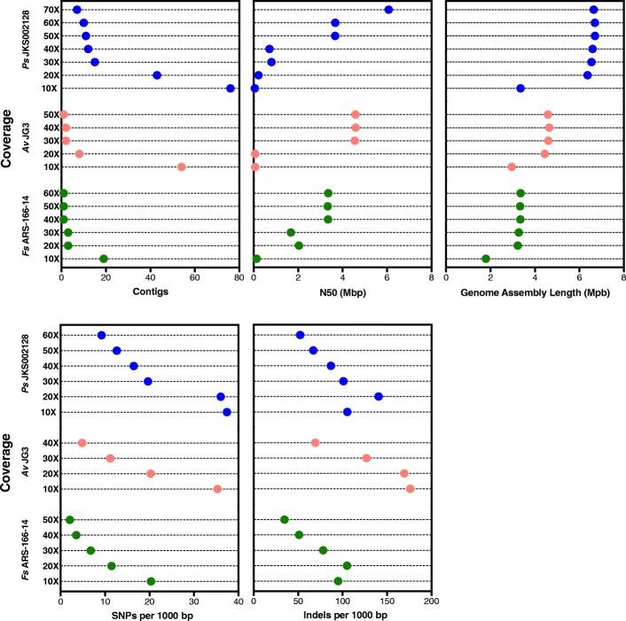 https://cdn.ncbi.nlm.nih.gov/pmc/blobs/d8a1/6325685/39be537a97d9/12864_2018_5381_Fig5_HTML.jpg