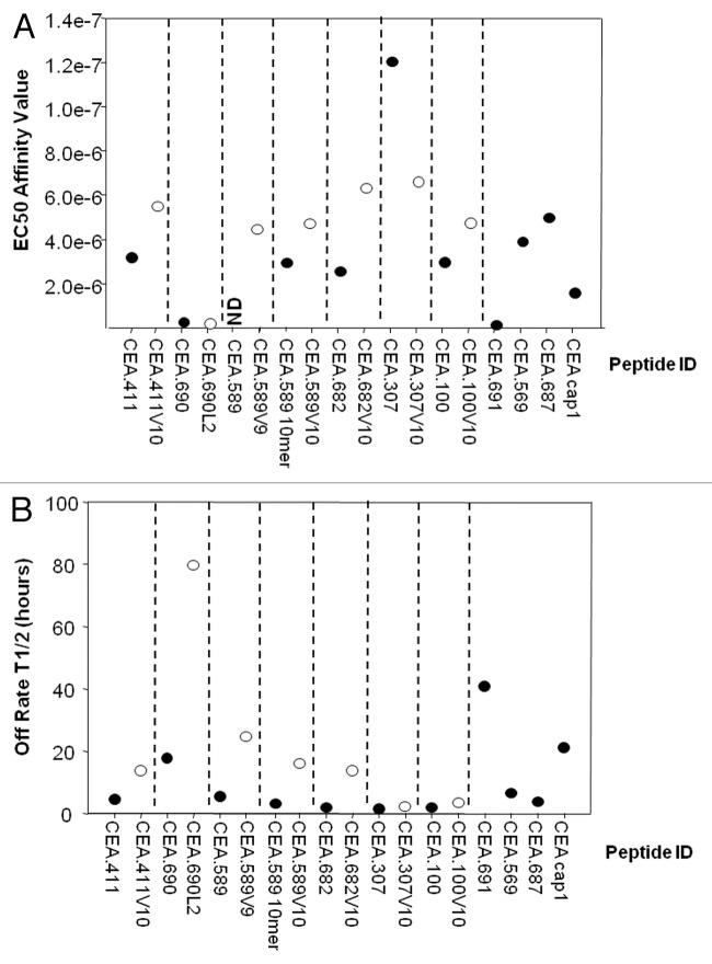 https://cdn.ncbi.nlm.nih.gov/pmc/blobs/d8a7/4002591/e187fa069532/onci-3-e27529-g1.jpg