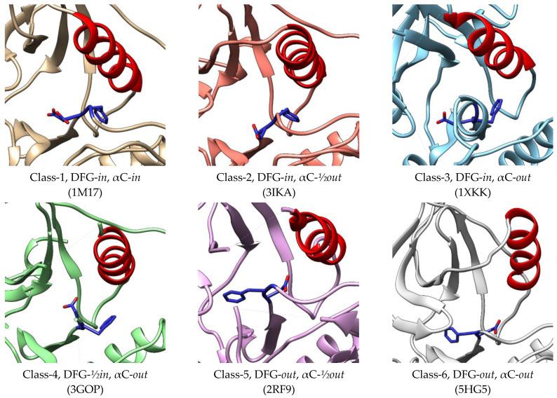 https://cdn.ncbi.nlm.nih.gov/pmc/blobs/d8a7/8838133/d2eeeb01ad3a/molecules-27-00819-g004.jpg