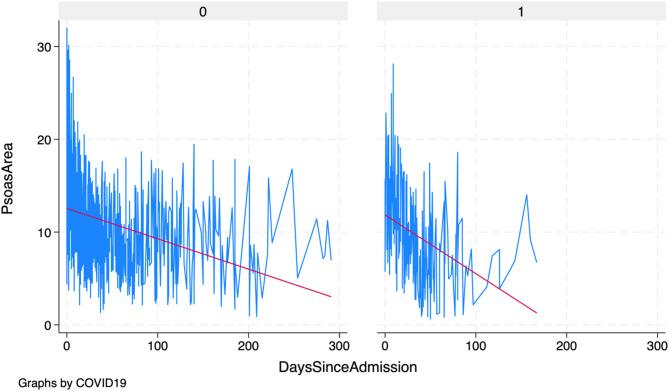 https://cdn.ncbi.nlm.nih.gov/pmc/blobs/d8a8/12181421/ff32bebebdcc/41598_2025_5912_Fig3_HTML.jpg
