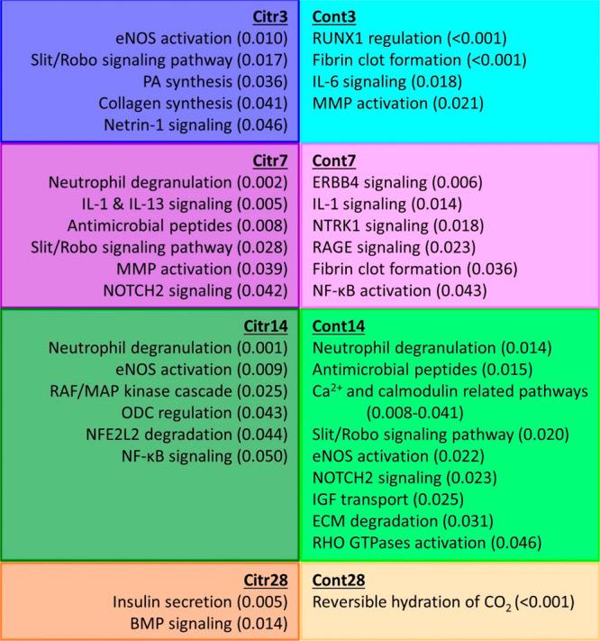 https://cdn.ncbi.nlm.nih.gov/pmc/blobs/d8ae/11157653/a6446b41b43a/js4c00028_0006.jpg