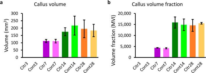 https://cdn.ncbi.nlm.nih.gov/pmc/blobs/d8ae/11157653/e4dd811124f4/js4c00028_0003.jpg