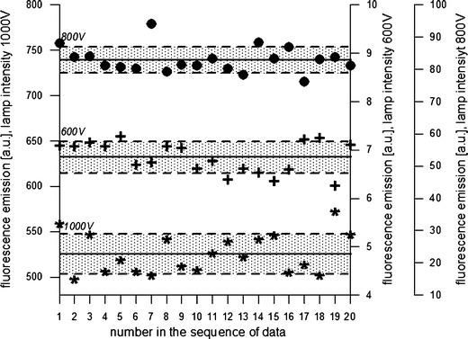 https://cdn.ncbi.nlm.nih.gov/pmc/blobs/d8b1/4200375/1172a06a609b/10811_2014_244_Fig4_HTML.jpg
