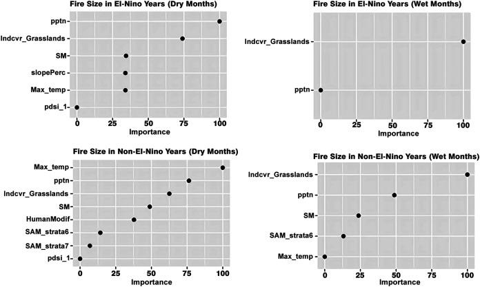 https://cdn.ncbi.nlm.nih.gov/pmc/blobs/d8b3/8502451/b358574b1510/peerj-09-12029-g004.jpg