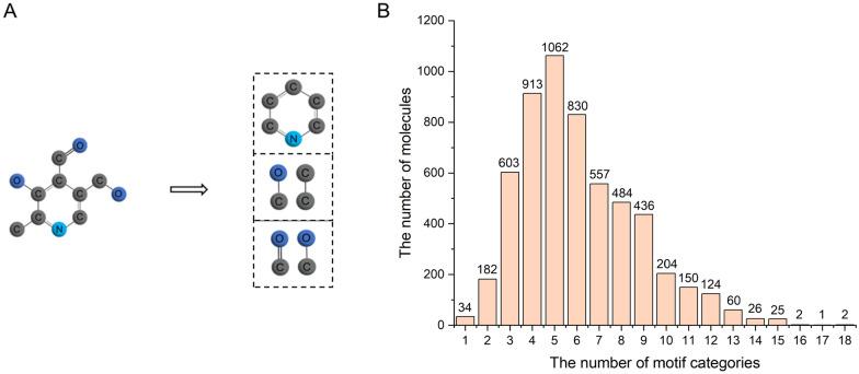 https://cdn.ncbi.nlm.nih.gov/pmc/blobs/d8b5/12013036/760850050be9/13321_2025_994_Fig3_HTML.jpg