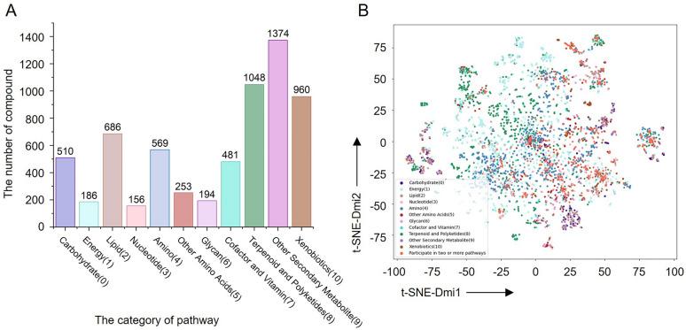 https://cdn.ncbi.nlm.nih.gov/pmc/blobs/d8b5/12013036/7dc873ccaca6/13321_2025_994_Fig2_HTML.jpg