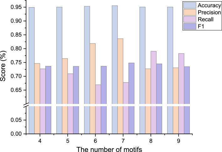 https://cdn.ncbi.nlm.nih.gov/pmc/blobs/d8b5/12013036/e08537af94c0/13321_2025_994_Fig4_HTML.jpg