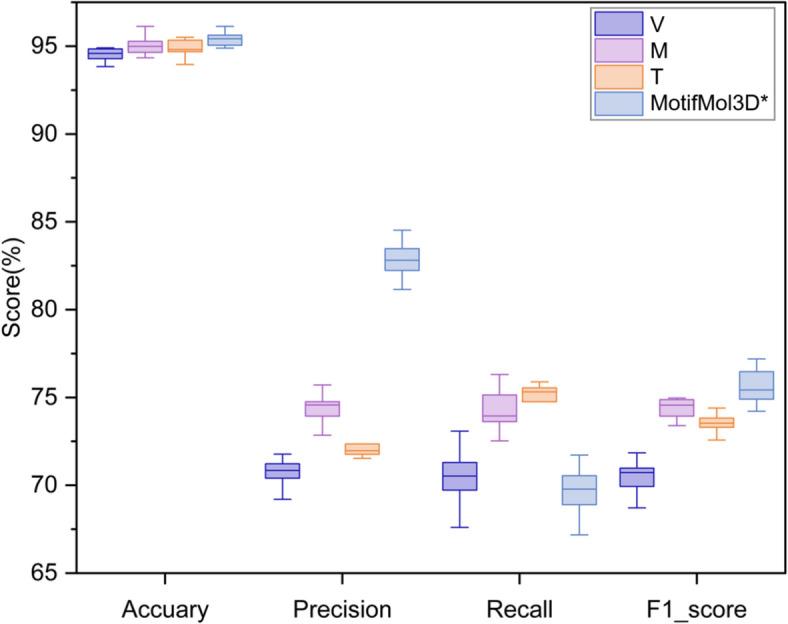 https://cdn.ncbi.nlm.nih.gov/pmc/blobs/d8b5/12013036/e3d3eeae95a7/13321_2025_994_Fig5_HTML.jpg