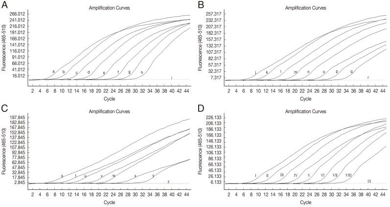 https://cdn.ncbi.nlm.nih.gov/pmc/blobs/d8b8/3916452/6e70e023fcac/kjp-51-645-g001.jpg
