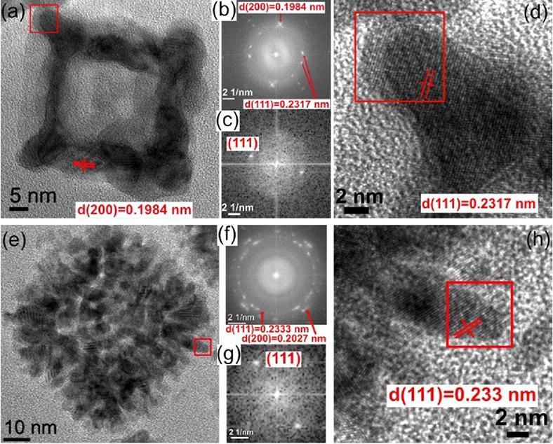 https://cdn.ncbi.nlm.nih.gov/pmc/blobs/d8b9/10433512/713384838072/la3c00799_0006.jpg