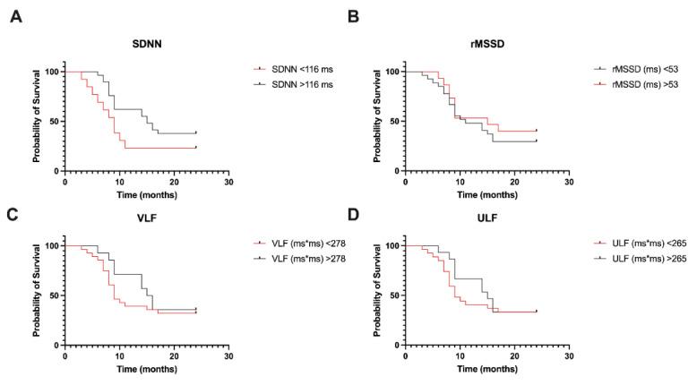 https://cdn.ncbi.nlm.nih.gov/pmc/blobs/d8bc/10541060/a3b12bfa1e03/CHSJ-49-02-172-fig6.jpg