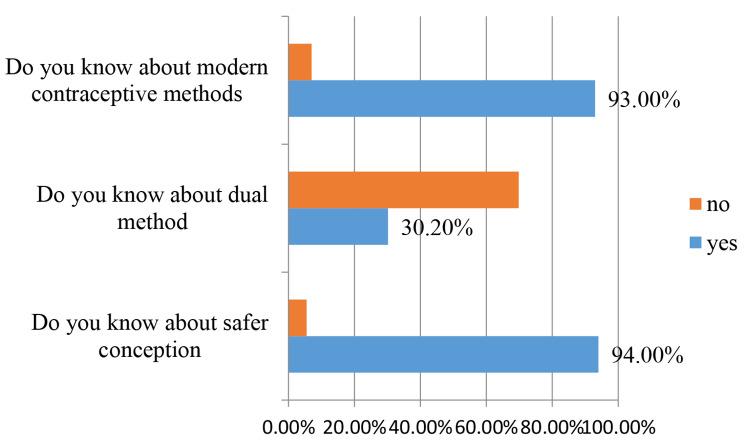 https://cdn.ncbi.nlm.nih.gov/pmc/blobs/d8bc/11010278/15ea0e5420ff/12905_2024_3036_Fig1_HTML.jpg