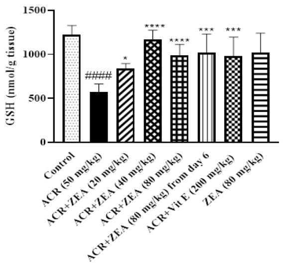 https://cdn.ncbi.nlm.nih.gov/pmc/blobs/d8be/12033018/8f3199f723e6/AJP-15-1016-g003.jpg