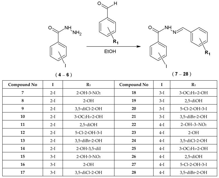 https://cdn.ncbi.nlm.nih.gov/pmc/blobs/d8c1/11356900/103c0a60dcd4/molecules-29-03814-sch002.jpg